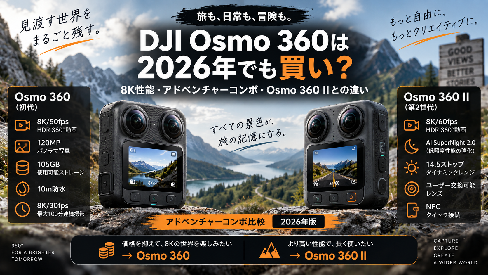 DJI Osmo 360の8K性能・アドベンチャーコンボとOsmo 360 IIとの違いを解説する2026年版ガイド