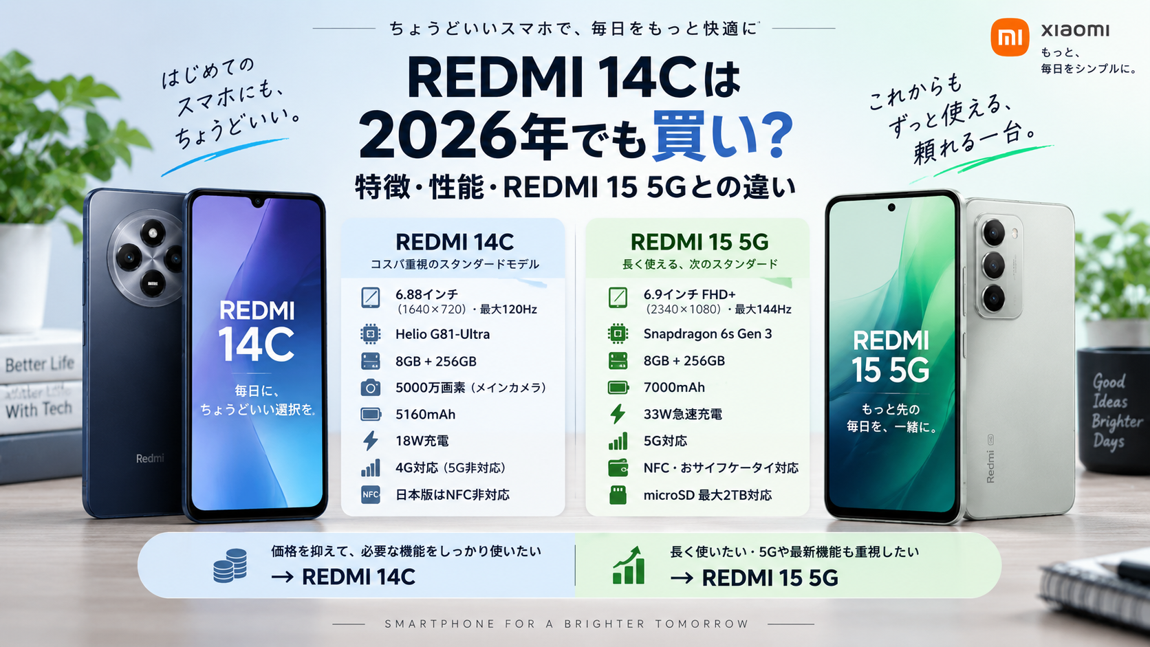 Xiaomi REDMI 14Cの特徴・性能とREDMI 15 5Gとの違いを解説する2026年版ガイド